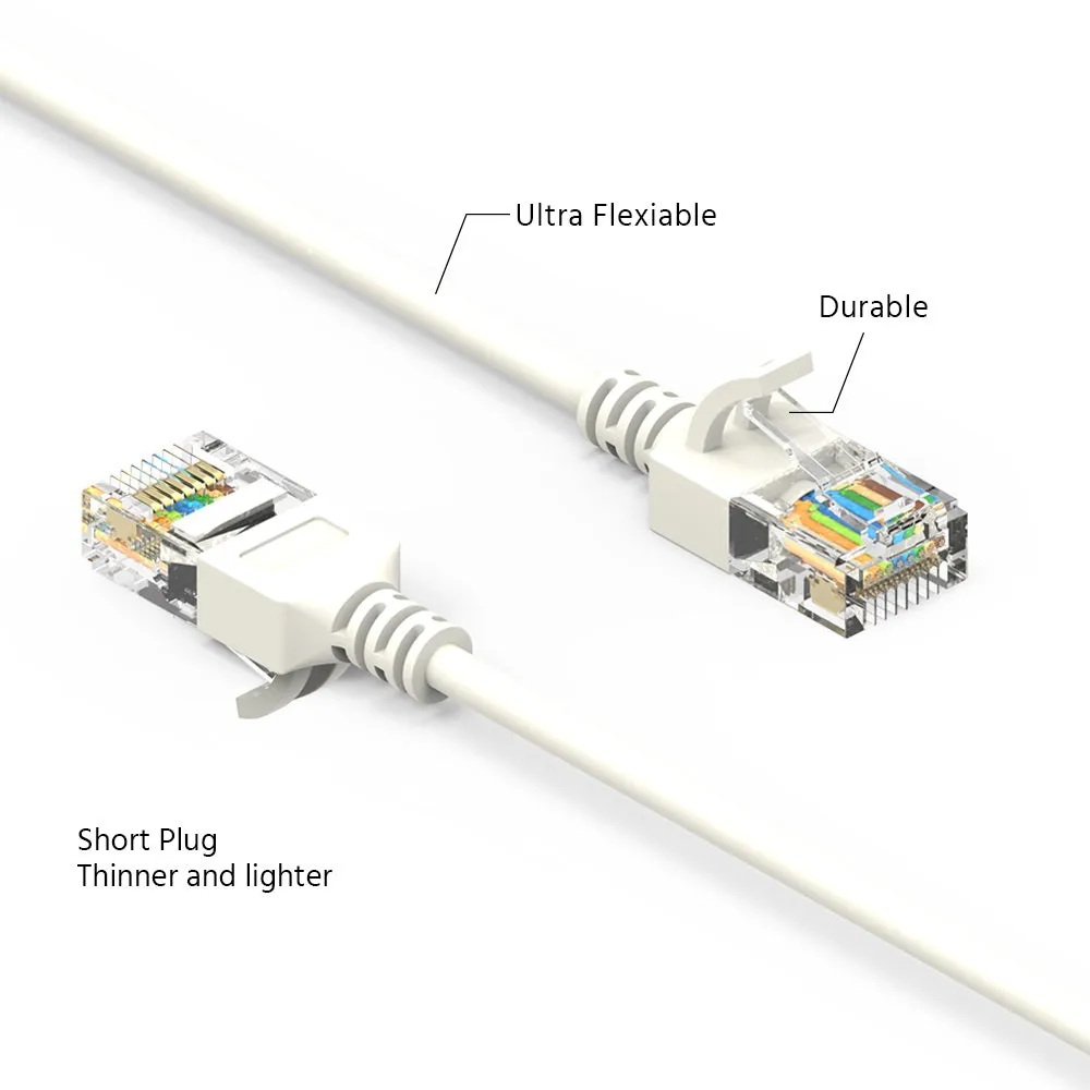 10Ft Cat6A UTP Slim Ethernet Network Booted Cable 28AWG White