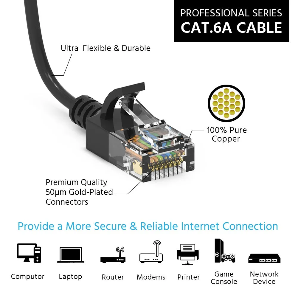 15Ft Cat6A UTP Slim Ethernet Network Booted Cable 28AWG Green