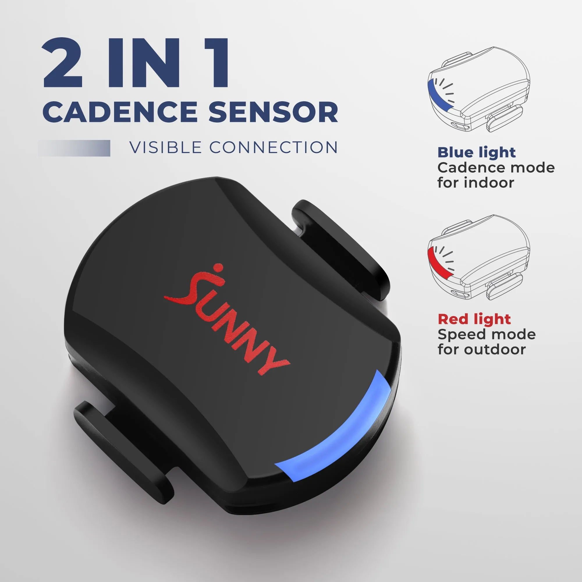 2-in-1 Advanced Cadence/RPM   Speed Sensor for Indoor and Outdoor Bikes