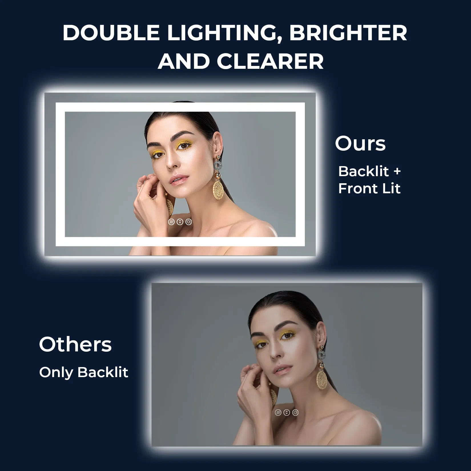 2022 Collection  Backlit   Frontlit LED Mirror for Bathroom 60 x 36 Inch