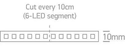 7830/RGB LED STRIP 24vDC RGB 5m ROLL 14,4w/m IP20