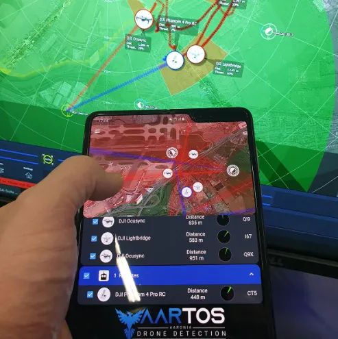 Aaronia Aartos Counter UAS System - NDAA Compliant