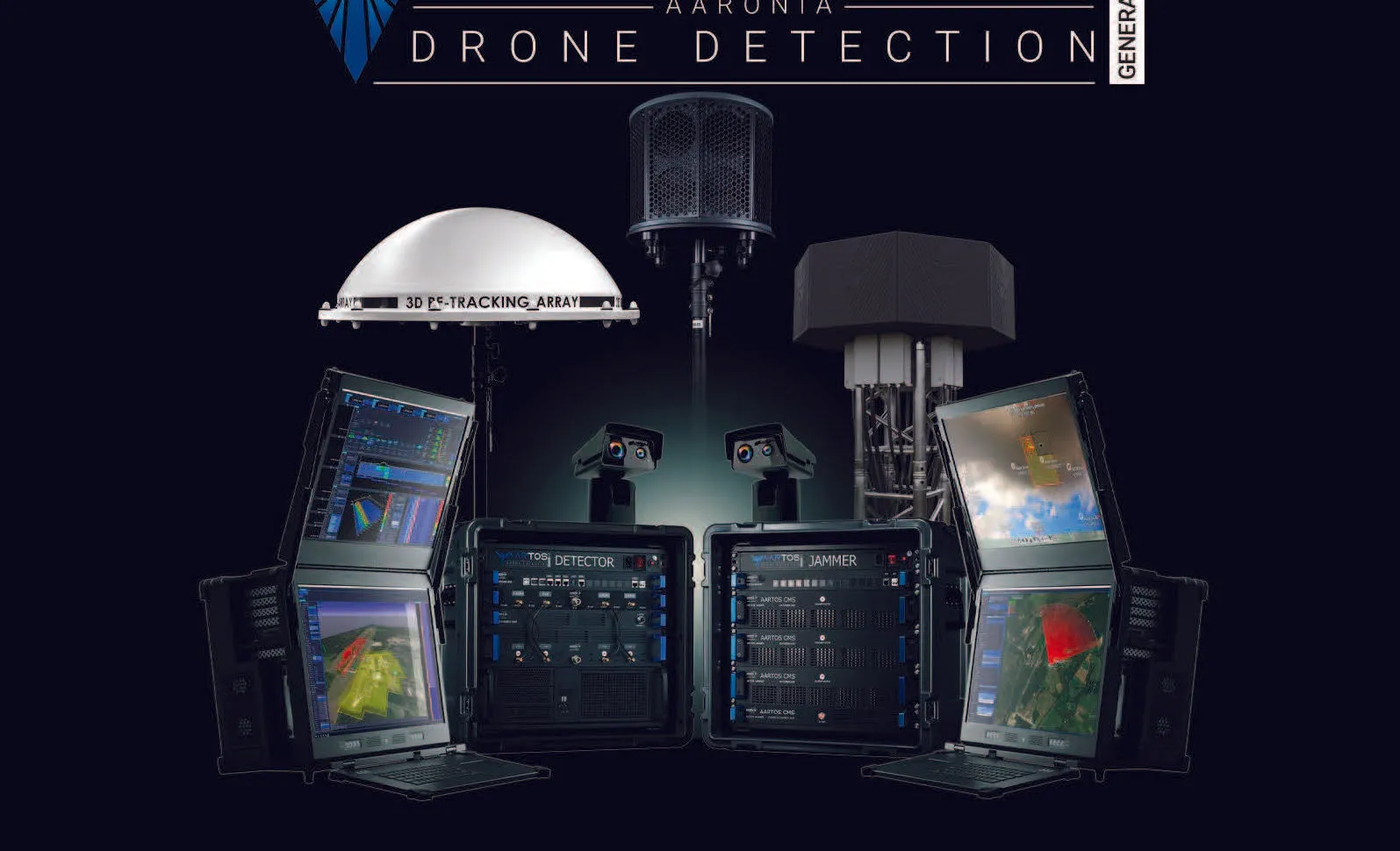 Aaronia Aartos Counter UAS System - NDAA Compliant