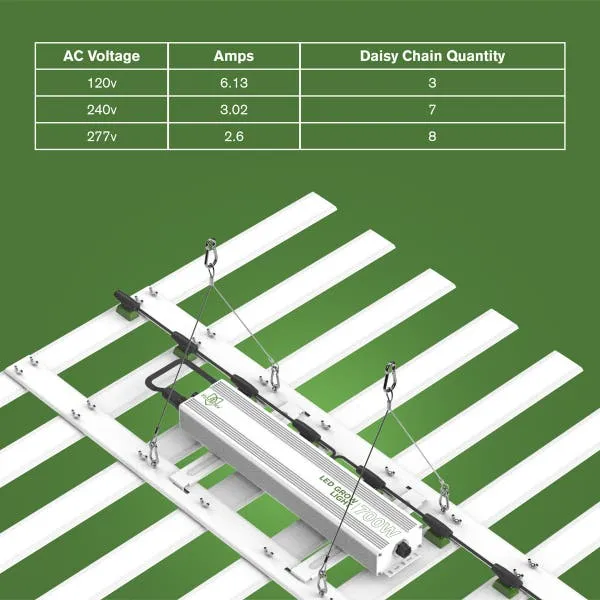 BuildASoil 4x4 Grow Tent Bundle: Floraflex 700 Watt (Free Shipping)