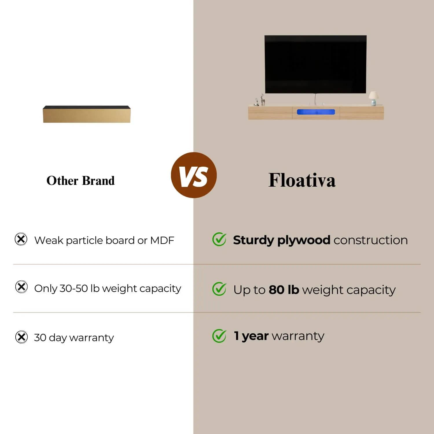 Custom Purello Floating TV Stand
