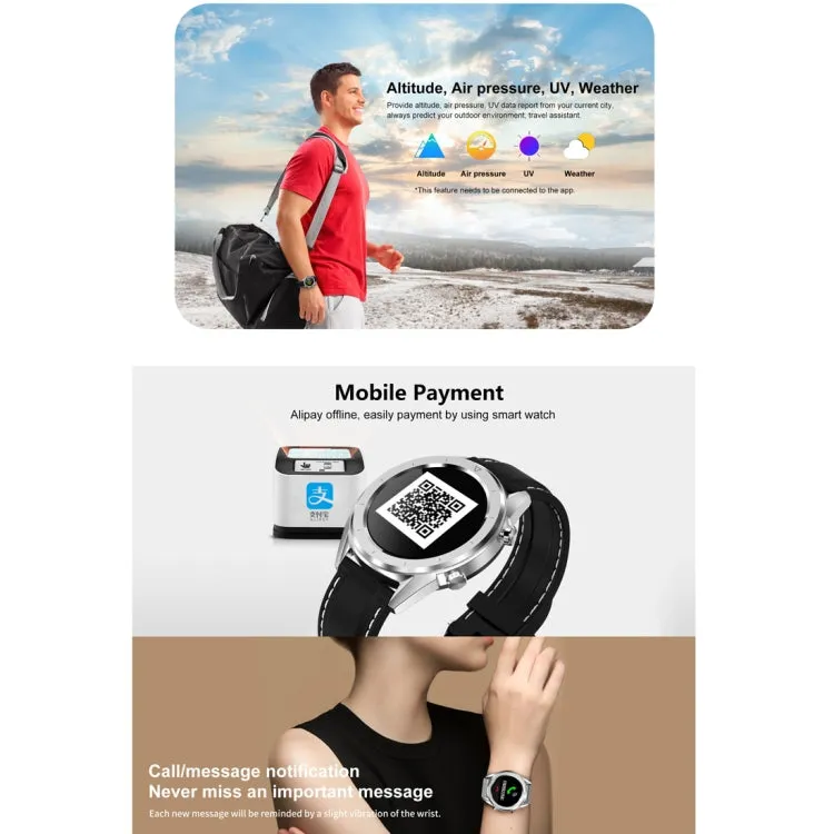 DT28 1.54" IP68 Waterproof Smartwatch with Silicone Strap, Bluetooth 4.2, Call Alerts, Blood Pressure Monitoring & Payment Features