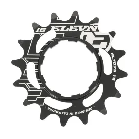 ELEVN ALUMINIUM COGS