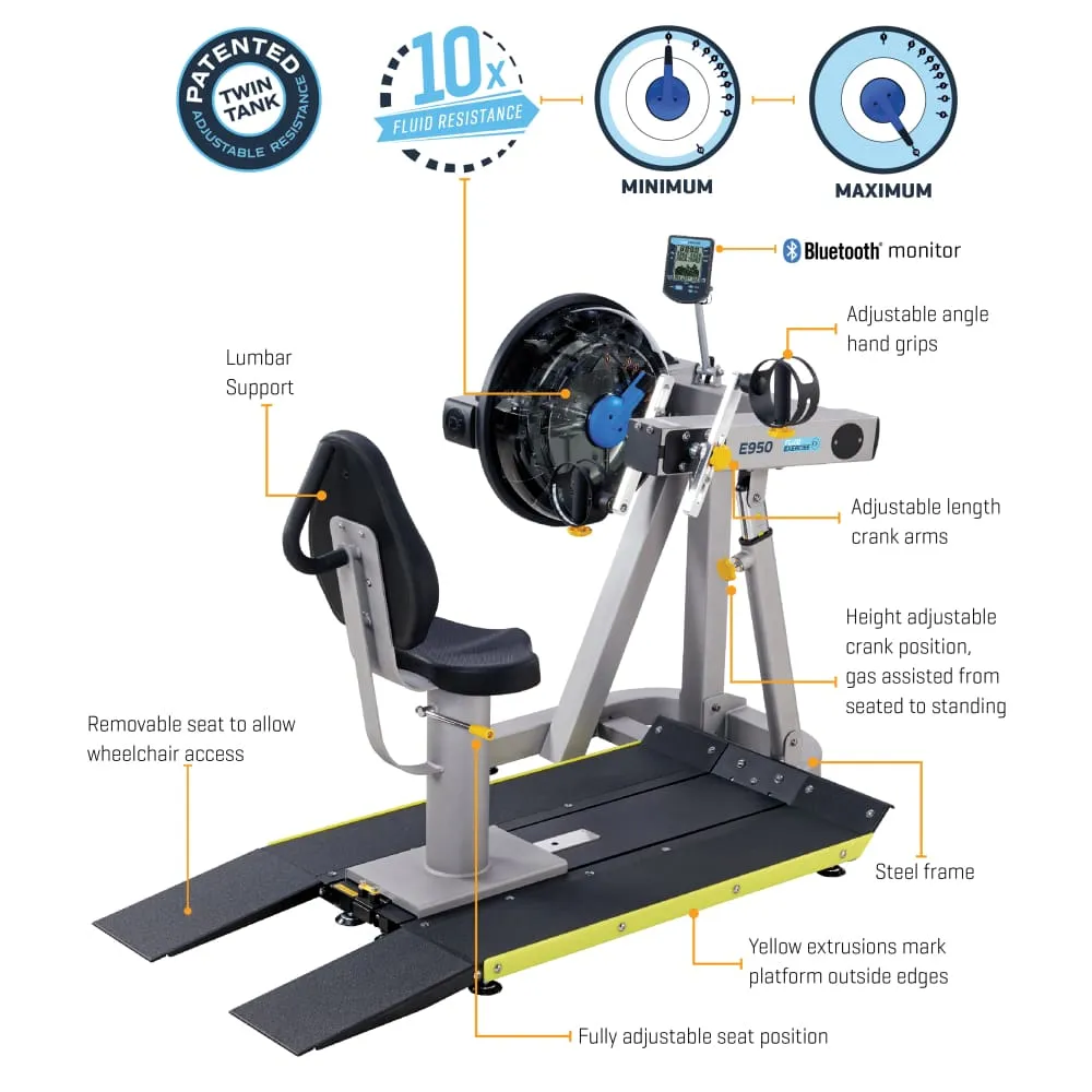 First Degree Fitness E950 Medical UBE Upper Body Ergometer