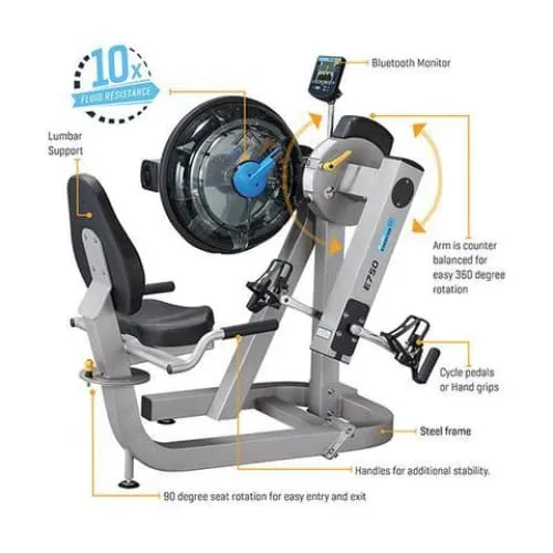 First Degree Fitness Fluid Cycle UBE E750 Dual Function Ergometer