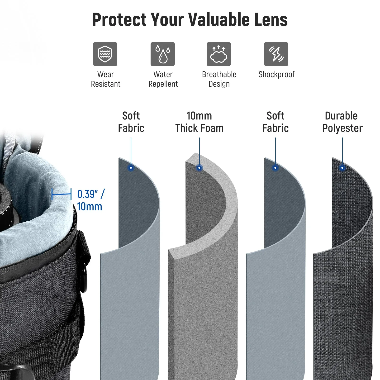 NEEWER PB006 Camera Lens Pouch For Camera Lens