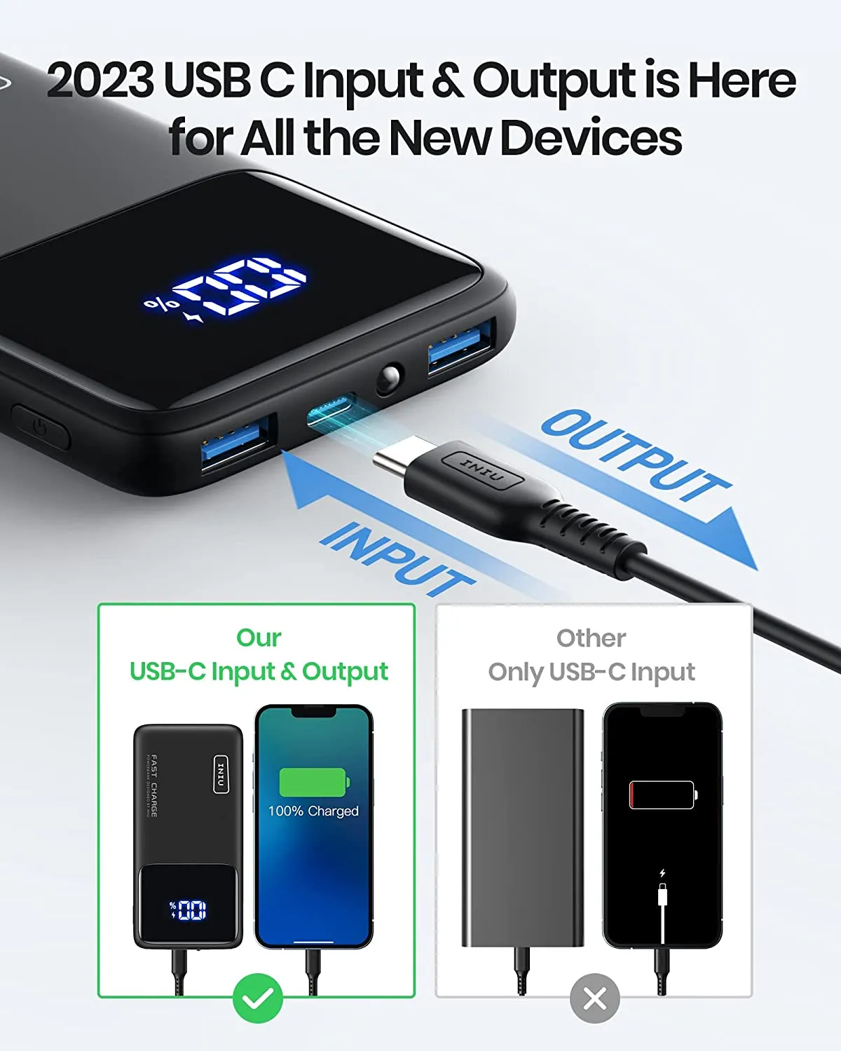 New INIU Power Bank, 10500mAh Slimmest USB C Portable Charger, 22.5W Fast Charging PD3.0 QC4.0 Phone Battery Pack!