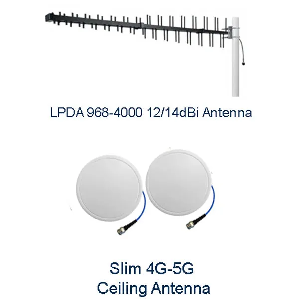Nextivity CEL-FI GO G41-JE Building Pack with 2 Server Antennas