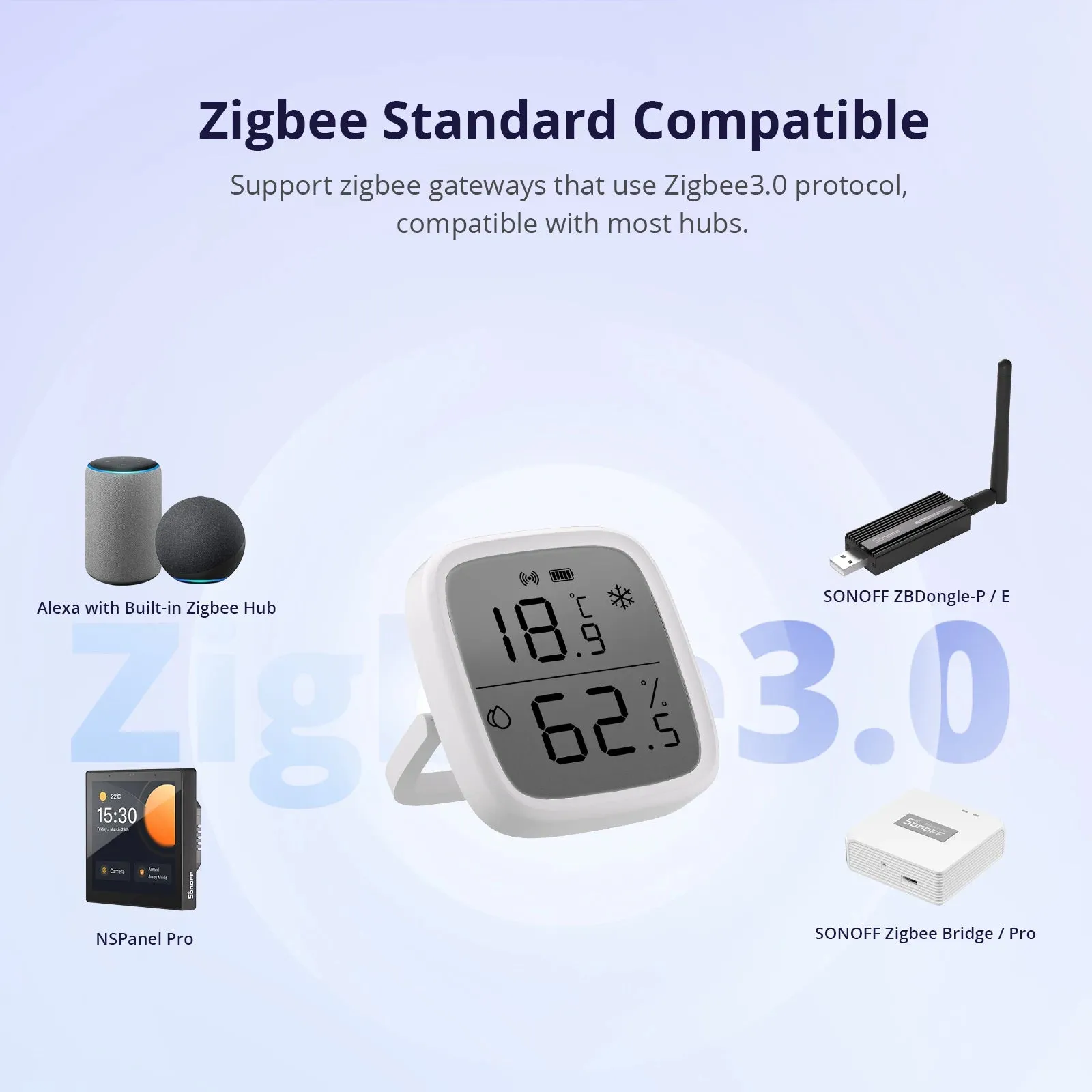 SONOFF SNZB-02D Zigbee LCD Temperature & Humidity Sensor