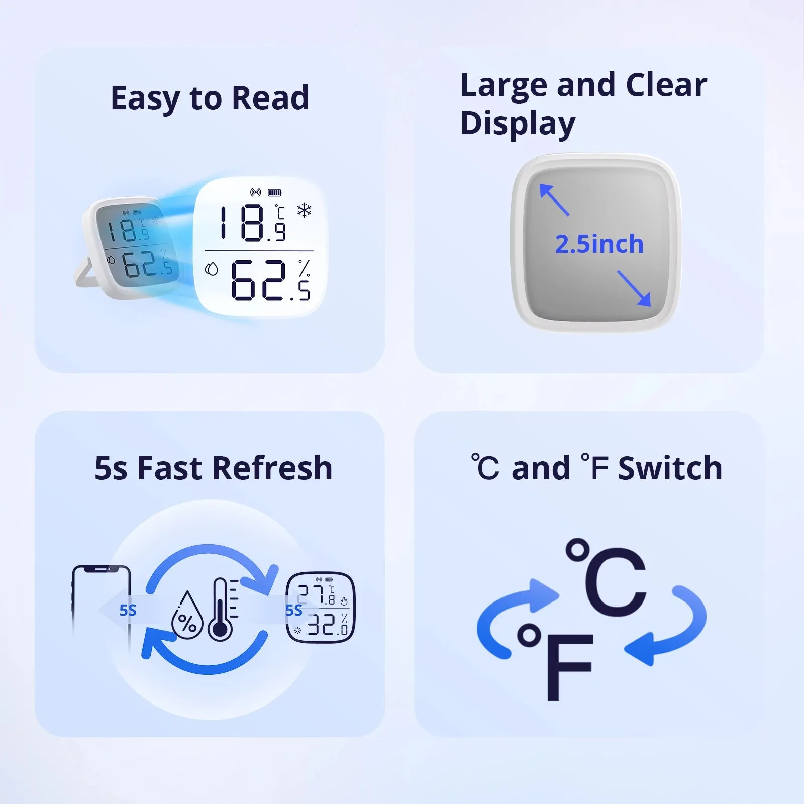 SONOFF SNZB-02D Zigbee LCD Temperature & Humidity Sensor
