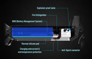 TEEWING MARS XTR 10000W DUAL MOTOR ELECTRIC SCOOTER