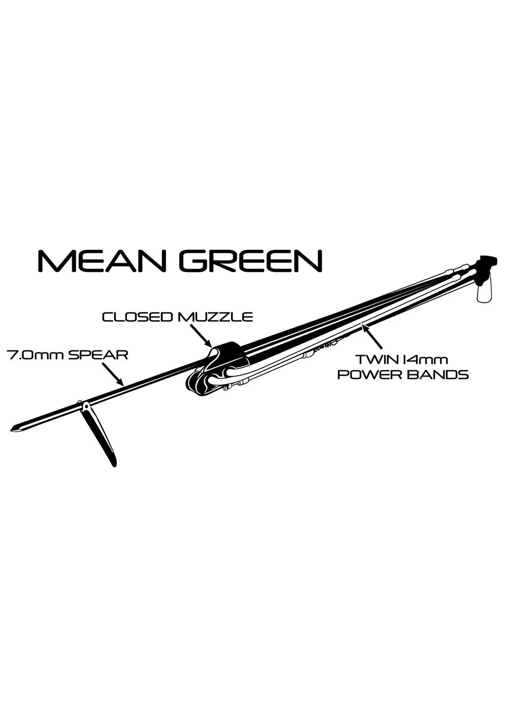 Torelli Mean Green Closed Muzzle Speargun