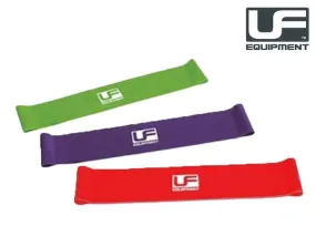 Urban Fitness Resistance Loop