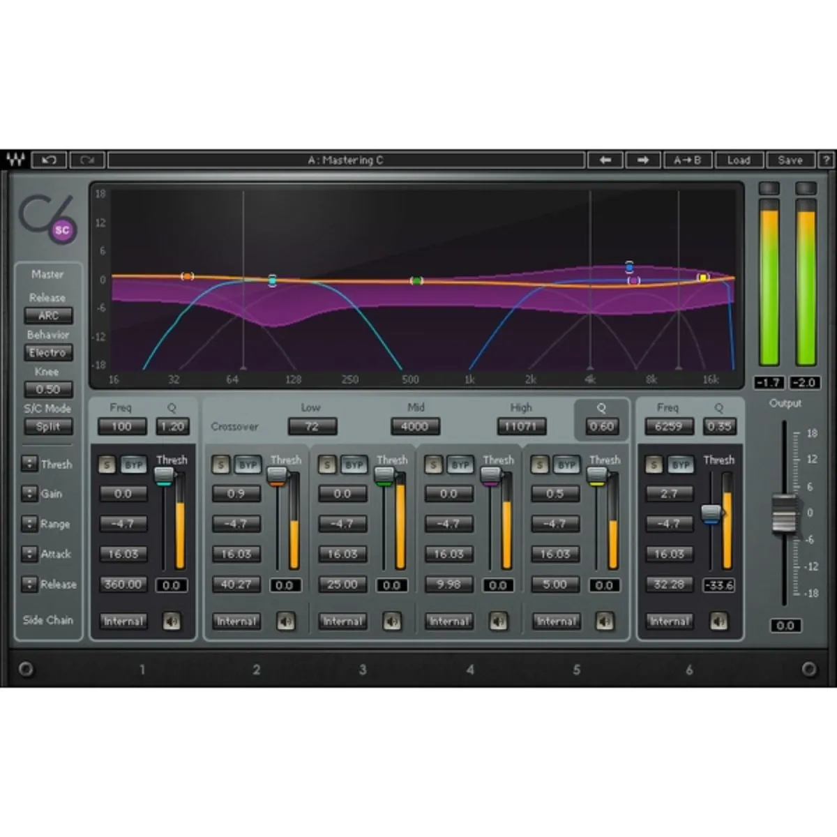 Waves C6 Multiband Compressor Plug-in