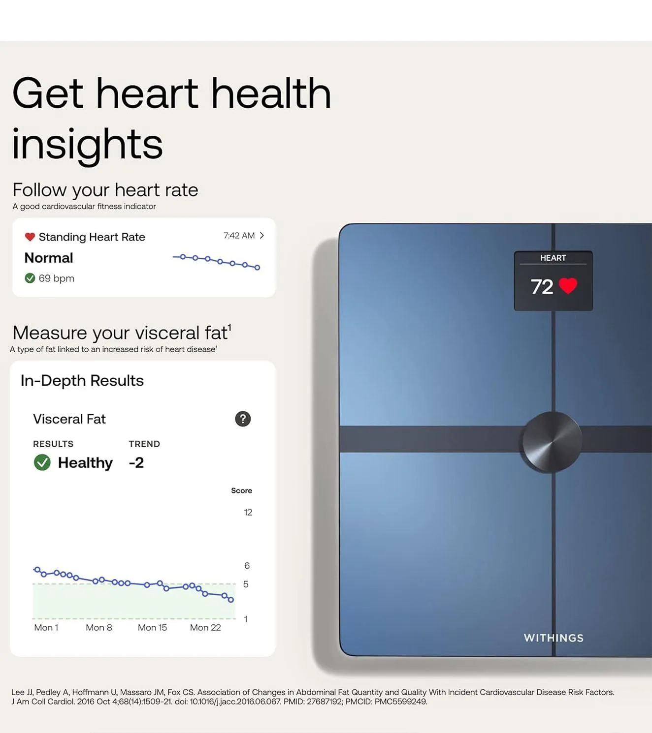 WITHINGS Body Smart Scale