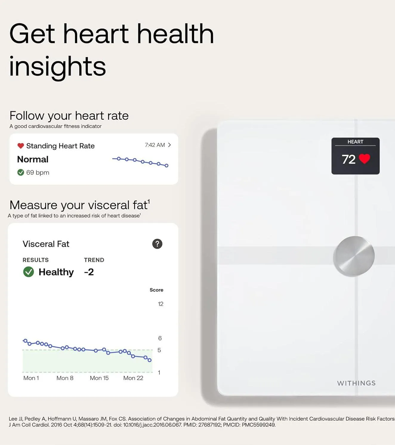 WITHINGS Body Smart Scale